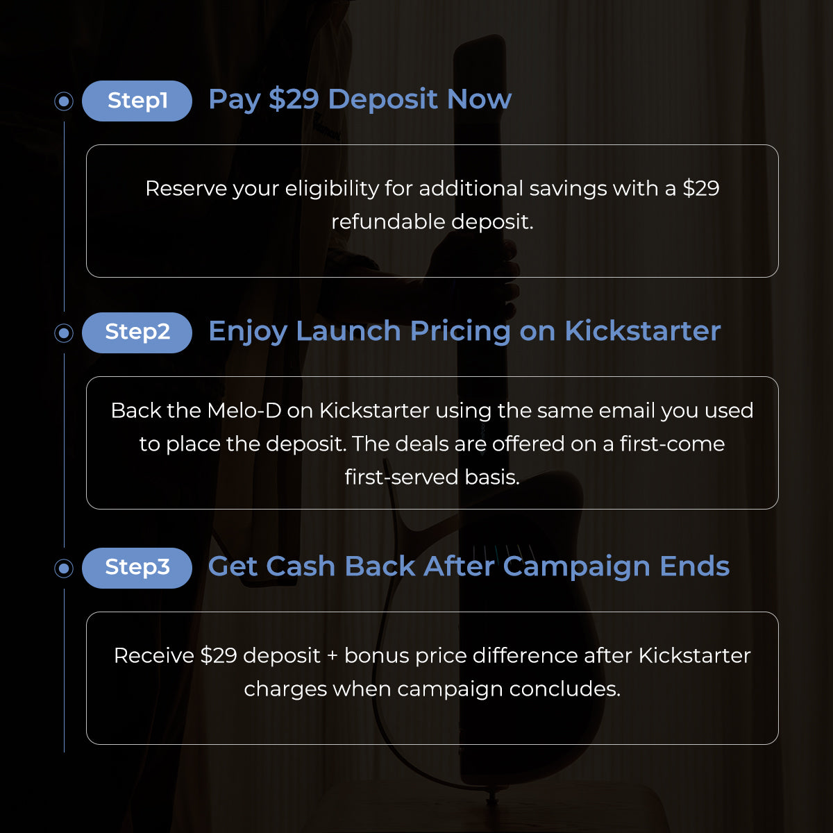 TemPolor Melo-D AI Guitar - Deposit Reservation