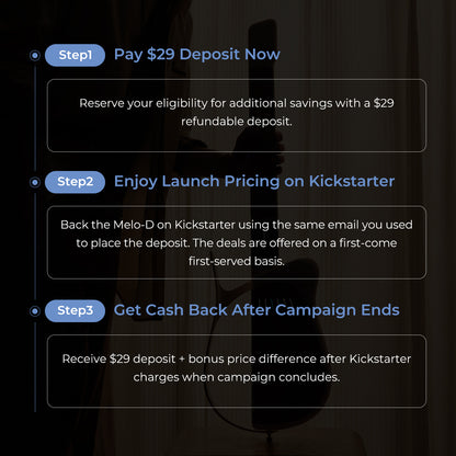 TemPolor Melo-D AI Guitar - Deposit Reservation
